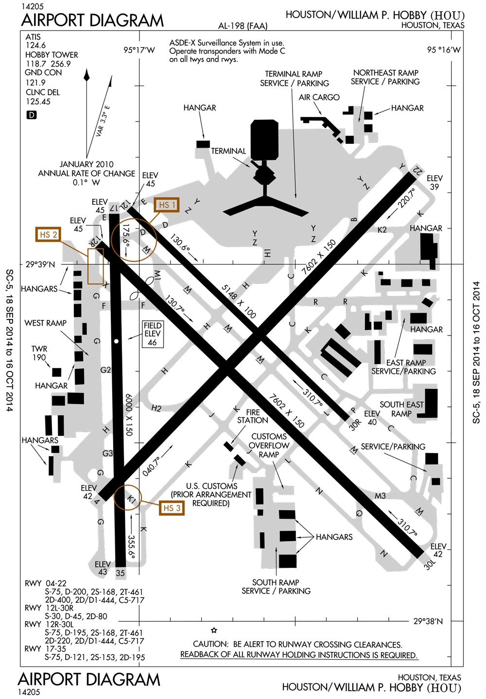 William P. Hobby Airport Diagram
